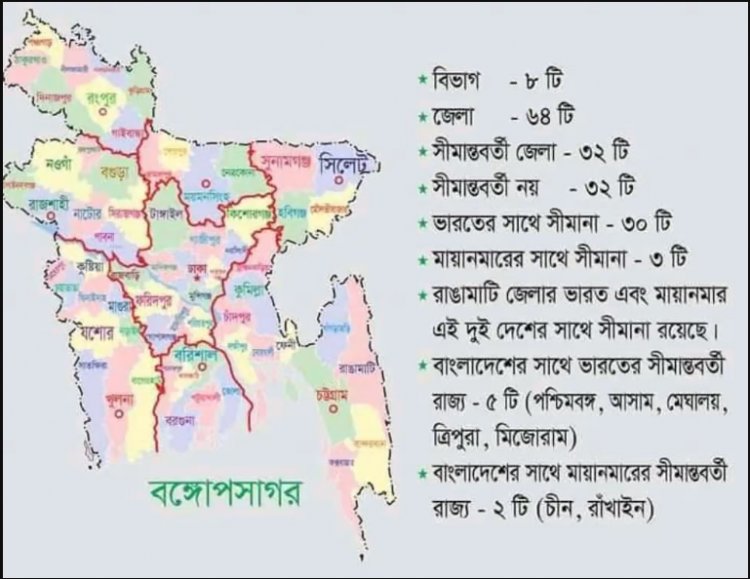 বাংলাদেশের ৬৪ টি জেলার নাম