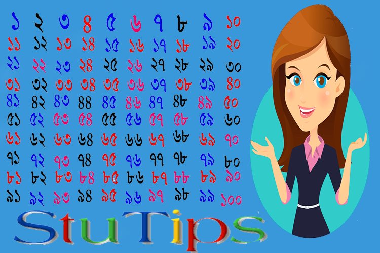 ১ থেকে ১০০ পর্যন্ত (বাংলা+English) বানান Spell from 1 to 100 - Stutips